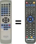 Replacement remote control RC-F0309E