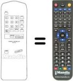 Replacement remote control RC-TV2