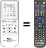 Replacement remote control RC-V10A