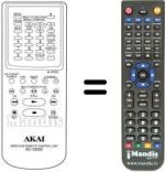 Replacement remote control RC-V200E