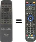 Replacement remote control RC-V250E