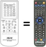 Replacement remote control RC-V300E