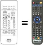 Replacement remote control RC-V74A