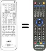 Replacement remote control RC-W201E