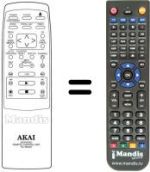 Replacement remote control RC-W600E