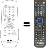 Replacement remote control RC-X101E