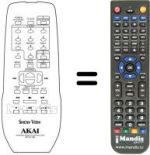 Replacement remote control RC-X176E