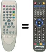 Replacement remote control RC1153510 / 00