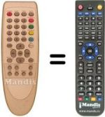 Replacement remote control SCHNEIDER SPORTLINE29