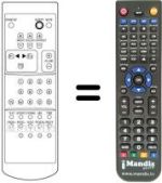 Replacement remote control RC206