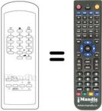 Replacement remote control SCHNEIDER STV3666
