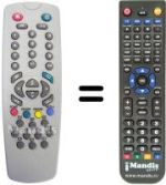 Replacement remote control Dual STV365SAS