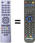 Replacement remote control Kendo CT29S72RF