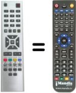 Replacement remote control Kendo CT28HS7200SN