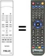 Replacement remote control RC500DIGIMASTER