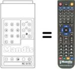 Replacement remote control RC5172