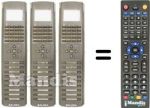 Replacement remote control Salora SV813