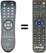 Replacement remote control Grandin LCD 1703