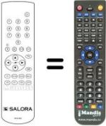 Replacement remote control RCS800