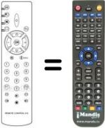 Replacement remote control SCHNEIDER TV100