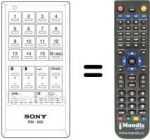 Replacement remote control Sony KV-1614