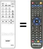 Replacement remote control Sony RM654