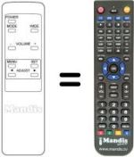 Replacement remote control RM-C559