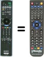 Replacement remote control RM-ED033