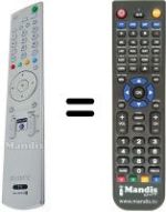Replacement remote control RM-GA003