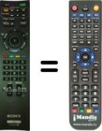 Replacement remote control RM-GD014
