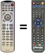 Replacement remote control EASY LIVING V32ELBD