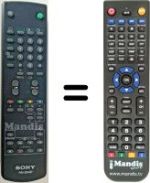 Replacement remote control RM-S04B