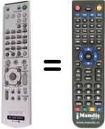 Replacement remote control RM-U 25