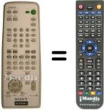 Replacement remote control Sony RM-U500