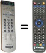 Replacement remote control Sony FWD42