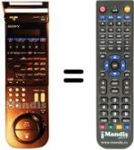 Replacement remote control RMT-V104B