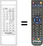 Replacement remote control Sharp RRMCG0662PESA