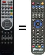 Replacement remote control Sansui TV191LED