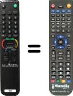Replacement remote control Sony KVM-1450E