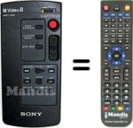 Replacement remote control Sony RMT-502
