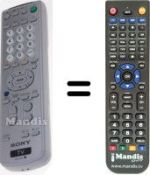 Replacement remote control RM991