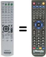 Replacement remote control Sony RM-ADU005