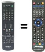 Replacement remote control Sony KV-25M1E