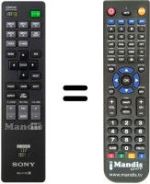 Replacement remote control Sony RM-PJ18