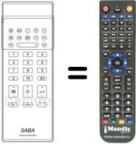 Replacement remote control Saba T67SC64