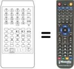 Replacement remote control Tensai TCT251BL