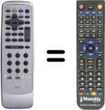 Replacement remote control RCT30100UNB