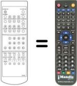 Replacement remote control UKV 603
