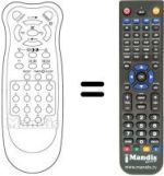 Replacement remote control Sinudyne 10300A
