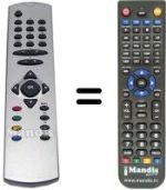 Replacement remote control Wharfedale CTV2185RF